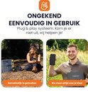 ONGEKEND EENVOUDIG IN GEBRUIK. Plug & play systeem. Gemakkelijk te gebruiken.