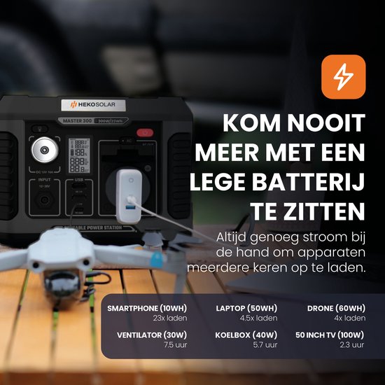 Heko Solar Master 300 powerstation laadt een drone op. Toont hoeveel keer apparaten opgeladen kunnen worden.