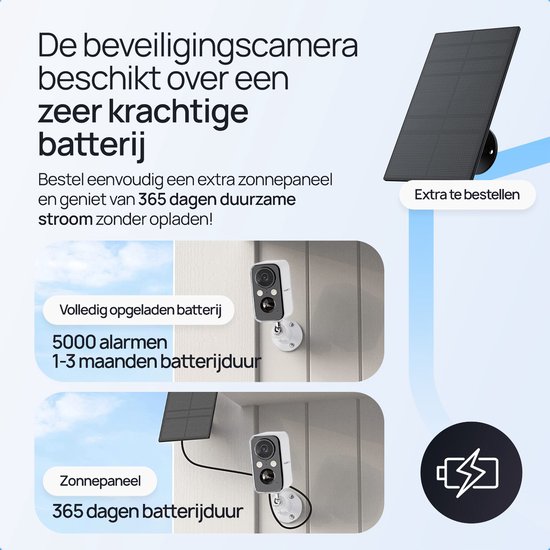Beveiligingscamera met krachtige batterij: links met volle batterij, rechts met zonnepaneel voor 365 dagen batterijduur.
