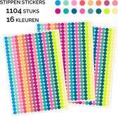 Gekleurde Stippen - 88 Stickers | Stickers voor Kinderen