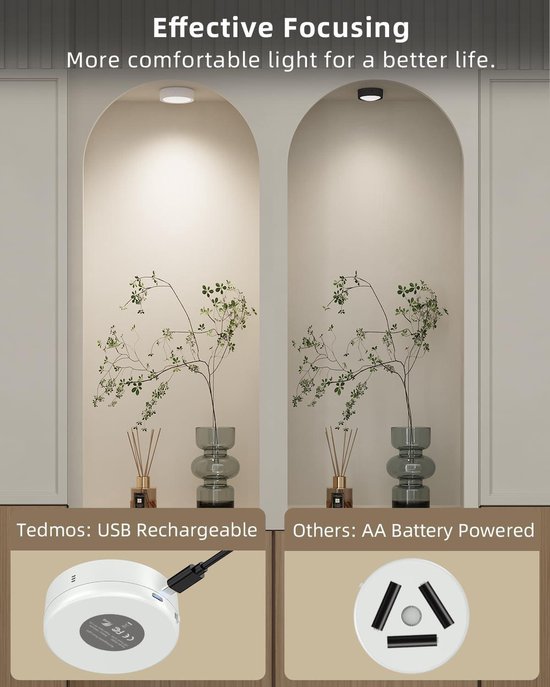 Vitrine LED-verlichting & Accessoires
