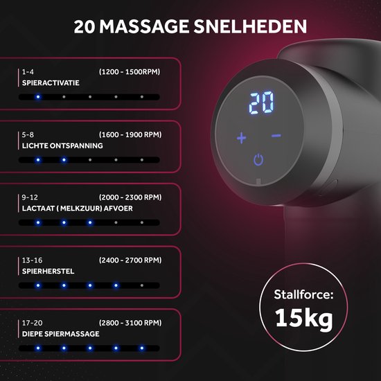 Northwall Massage Gun Professioneel Prime - Massage Pistool Inclusief Koffer en 6 Opzetstukken - Krachtig en Draadloos Sport en Relax Massage Apparaat - Massageapparaten
