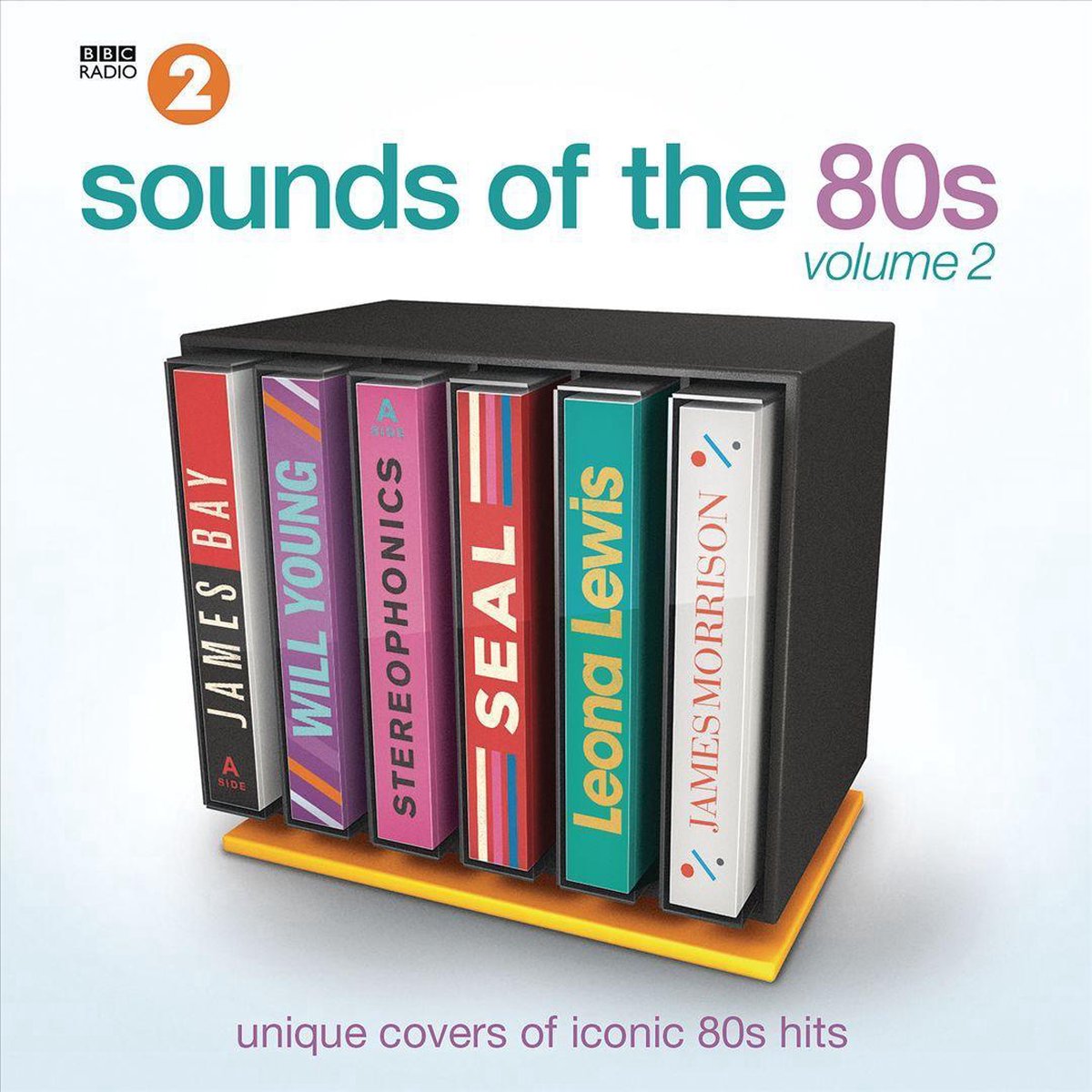 Sounds Of The 80S