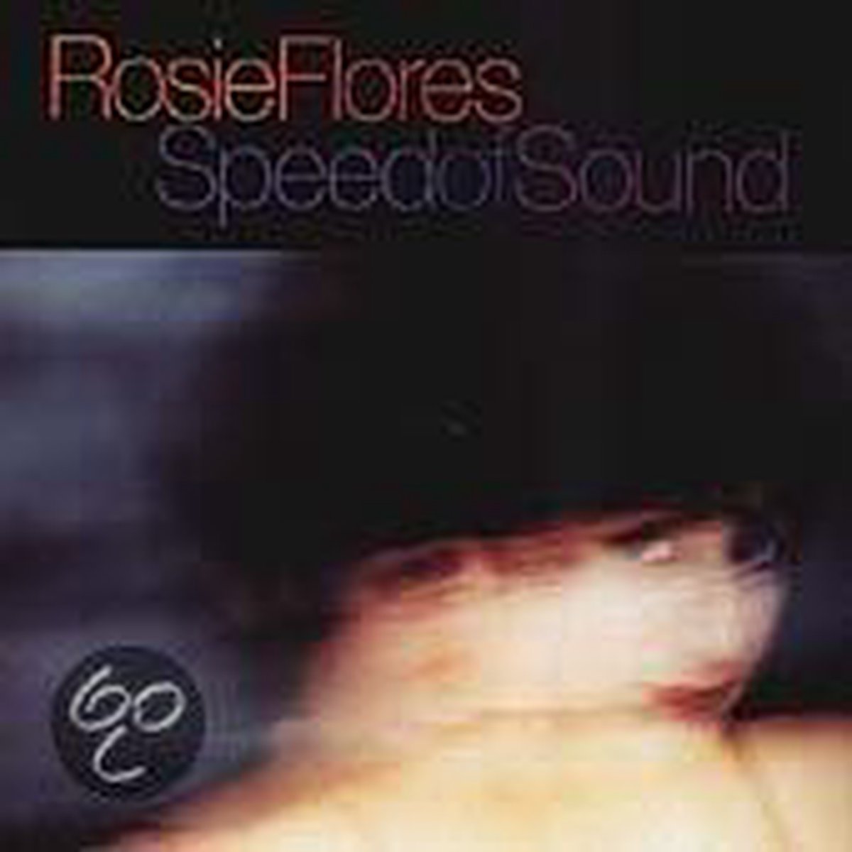 Speed Of Sound