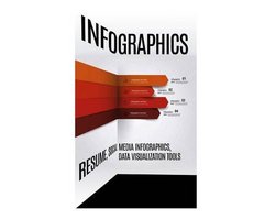 Omslag van Infographics