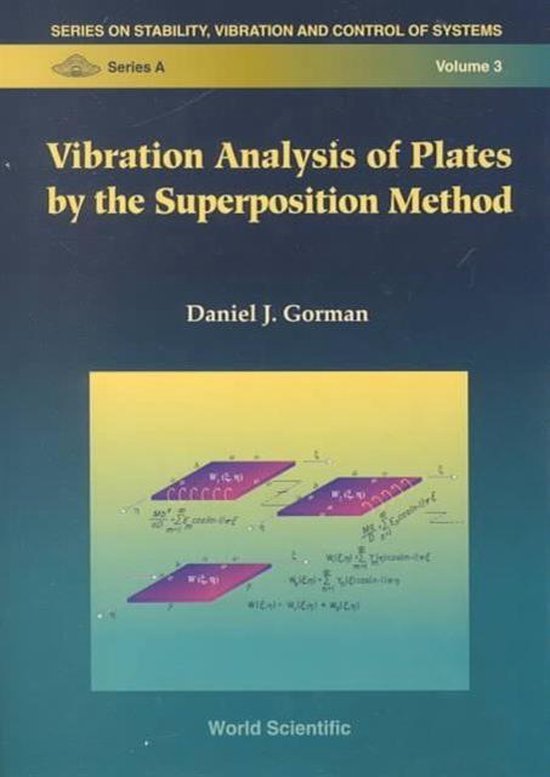 Vibration Analysis Of Plates By The Superposition Method