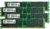 Transcend JetRam TS32GJMA533Y geheugenmodule 32 GB DDR3 1333 MHz ECC
