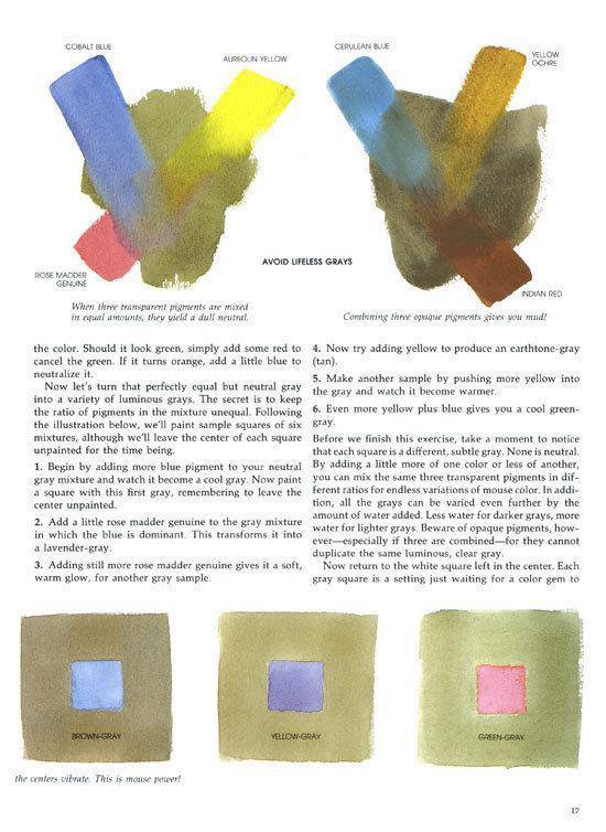 Drie kleurexperimenten met aquarel: cobaltblauw, aurorinegeel, ceruleumblauw, madderrozijn, indienerood.