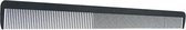 Haarstijl Pom Delrin Xanitalia (20 cm)