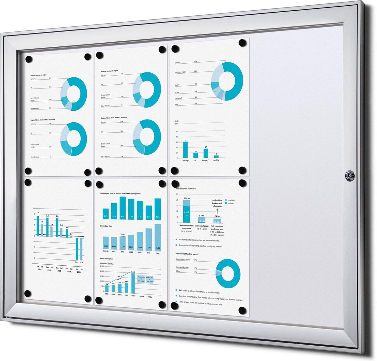 Indoor Vergrendelbaar Notitiebord SCS 8x A4 B1 Gecertificeerd - Syna SCS8XA4B1 - Horeca & Professioneel