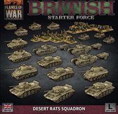 British Starter Force: Desert Rats Squadron