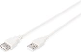 USB 2.0 extension cable A/M - A/F
