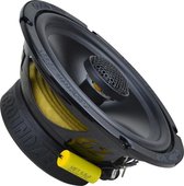 GroundZero GZRF 6.5SQ - 165mm 2-weg luidsprekersysteem - 2x 100 Watt RMS- 3 Ohm technology