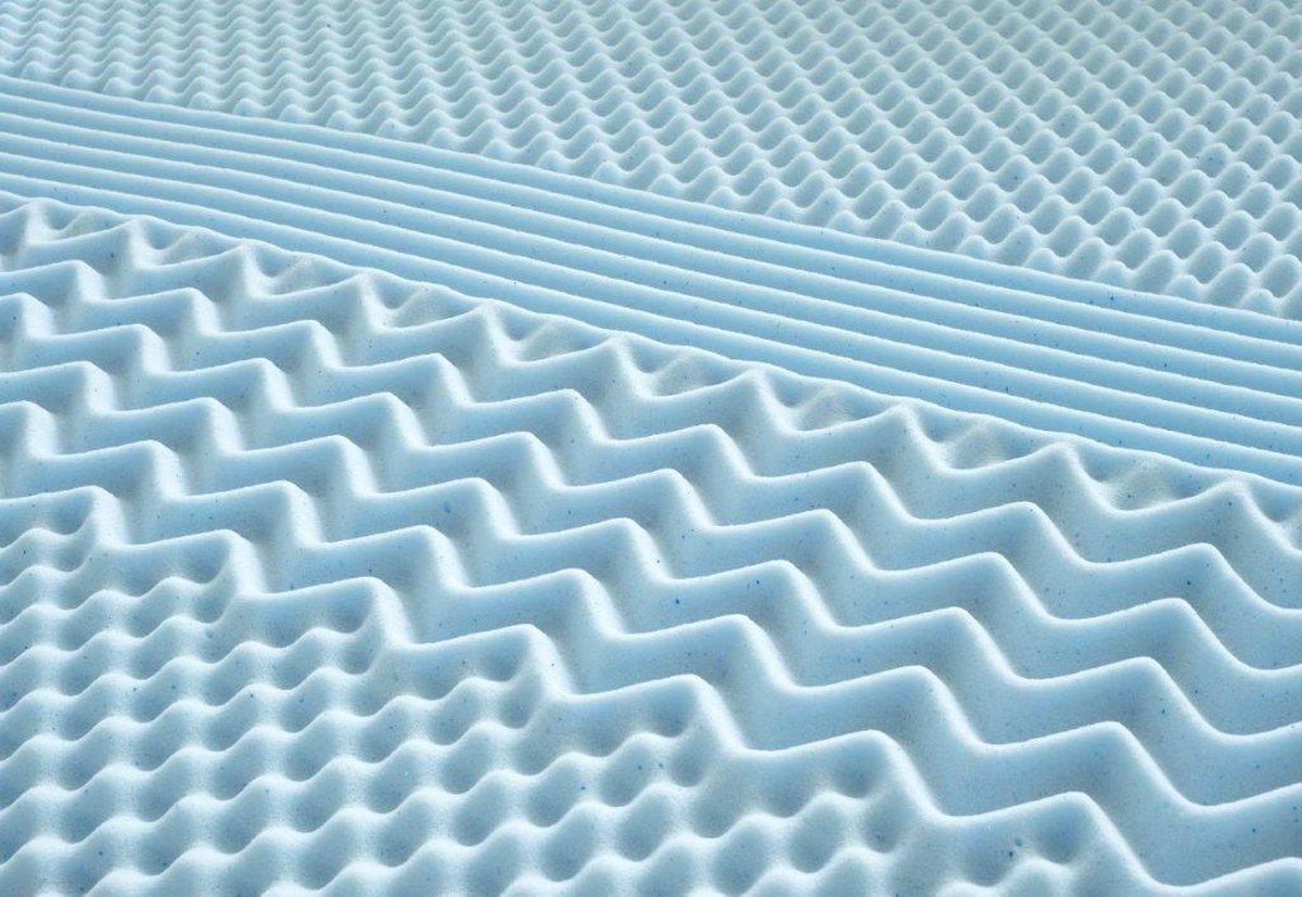 Multiprofile - Topper - Viscogel Kern - 180x200 cm