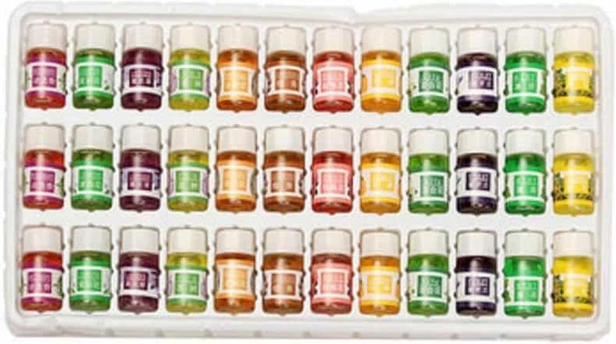 Online Basistraining Aromatherapie - Stichting Wellness & Aromatherapie