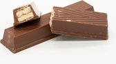 Bregje's Choco Wafeltjes Kitkat Stijl