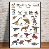 Dinosaurussen Evolutie Stamboom Print Poster Wall Art Kunst Canvas Printing Op Papier Living Decoratie 90x130cm Multi-color