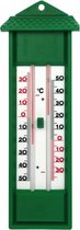 Talen tools Thermometer