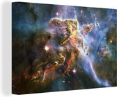 Canvas Schilderij Galaxy - Sterren - Licht - 120x80 cm - Wanddecoratie