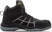 Moniter Blade S3 – SRC – ESD mt. 36-47 (maat 43)