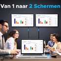 Twee schermen tonen dezelfde data van een laptop, "Van 1 naar 2 Schermen".