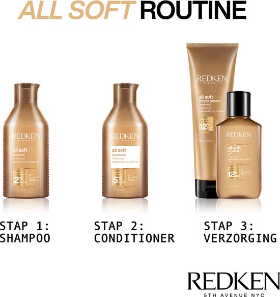 Étapes 1, 2 et 3 de la routine Redken All Soft : shampoing, revitalisant et soin.