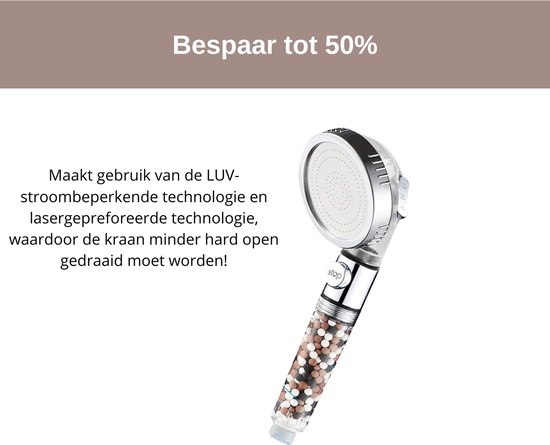 MineralStream Ionische Douchekop Ecowater Spa Douchekoppen Voor Droog Haar En Een Droge Huid Met 3 Standen Handdouche Waterbesparende Hogedrukdouchekop Filterparels 2250651395