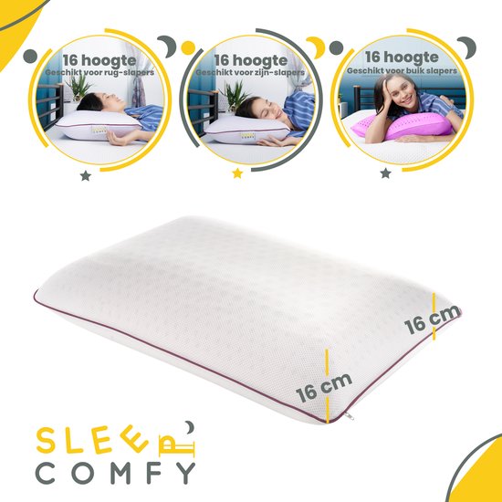 Sleep Comfy - Aromatherapie Serie | Lavendel - Hoofdkussen - 30 dagen Proefslapen - Hoofdkussen Slaapkamer - Orthopedisch - Ergonomisch - Anti Nekklachten | 60x40x16 cm