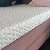 Mörgenn Luxe Topper Suprême - Koudschuim + Serene Schuim - Luxe Hexagon tijk - 90x200 cm - 12 cm