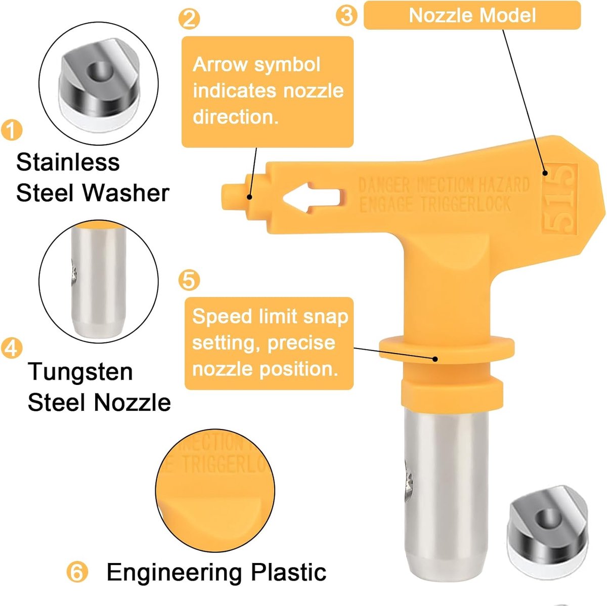 Airless Peak Seal Nozzle Reversible Spray Points, Airless Paint Sprayer Nozzles for Airless Paint Spray Systems - ShopVlot