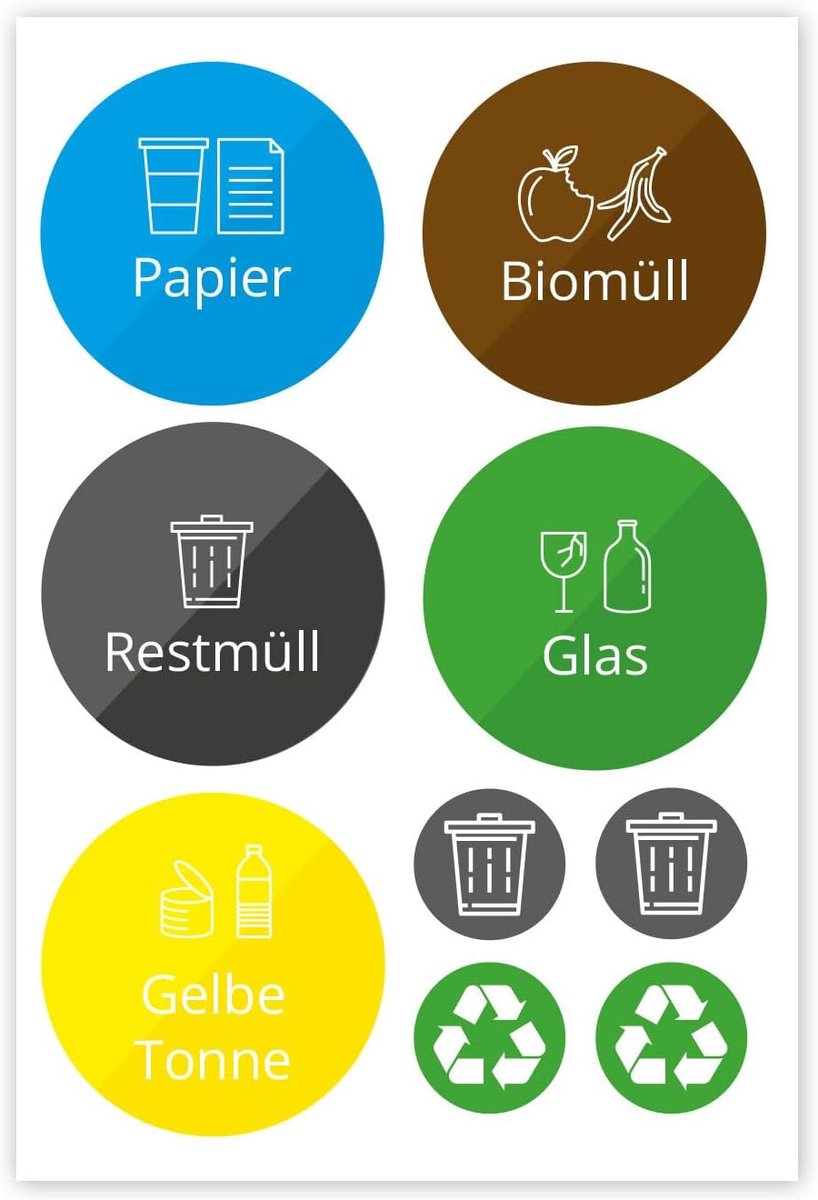 Afval scheidingsstickers set van 9 - 9cm - kleurrijk en weerbestendig - stimuleert duurzaamheid - ShopVlot