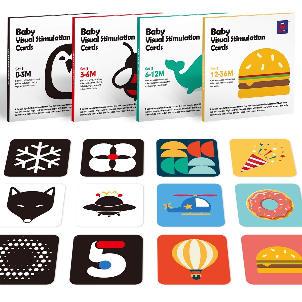 Solidchoice - Educatieve Flashcards voor Baby's ter Stimulatie van de Zintuigen