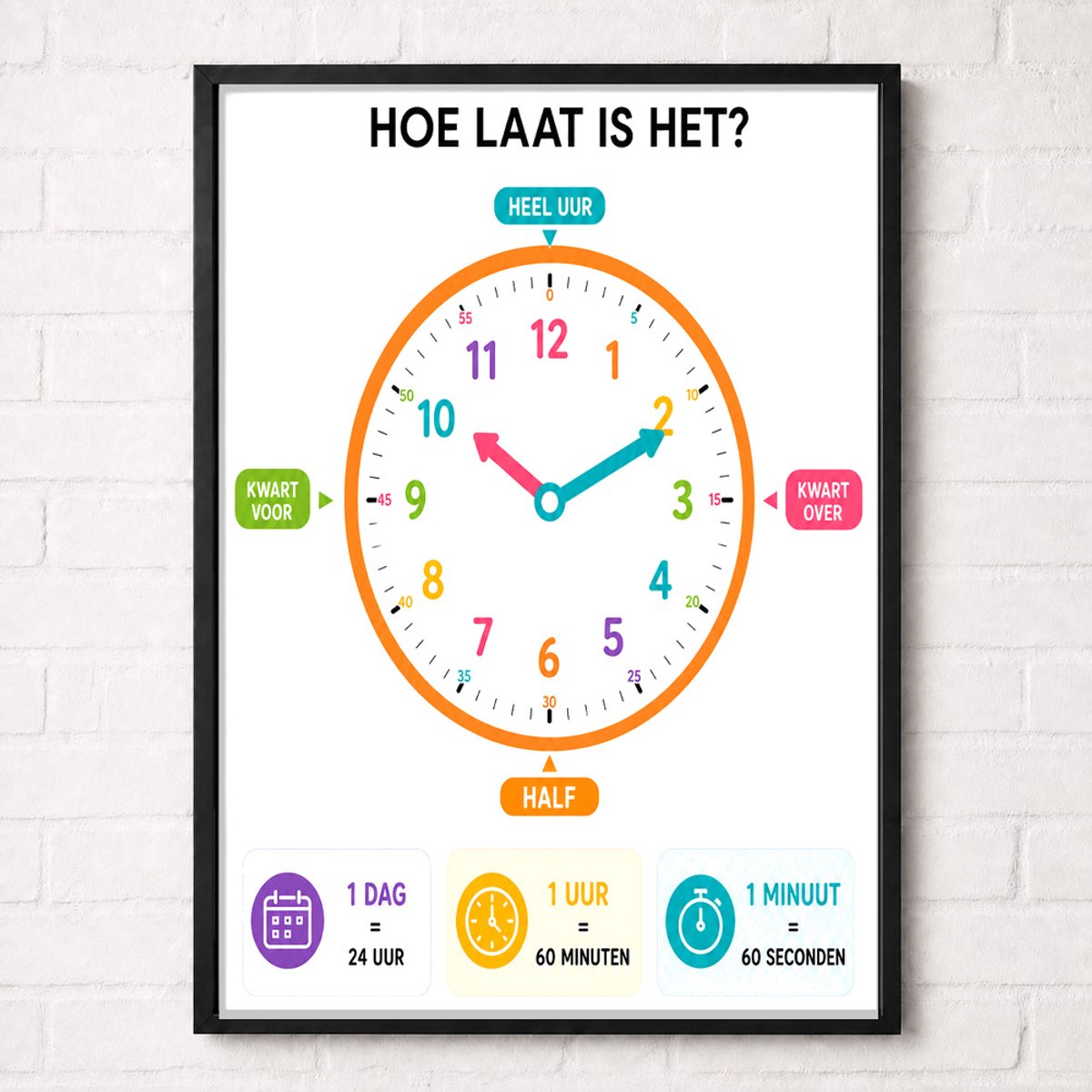 Hoe Laat Is Het Educatieve Poster voor Kinderen - Leren - groep 2 t/m 6 (5-10 jaar) - A2+ 43,2 x 61 cm