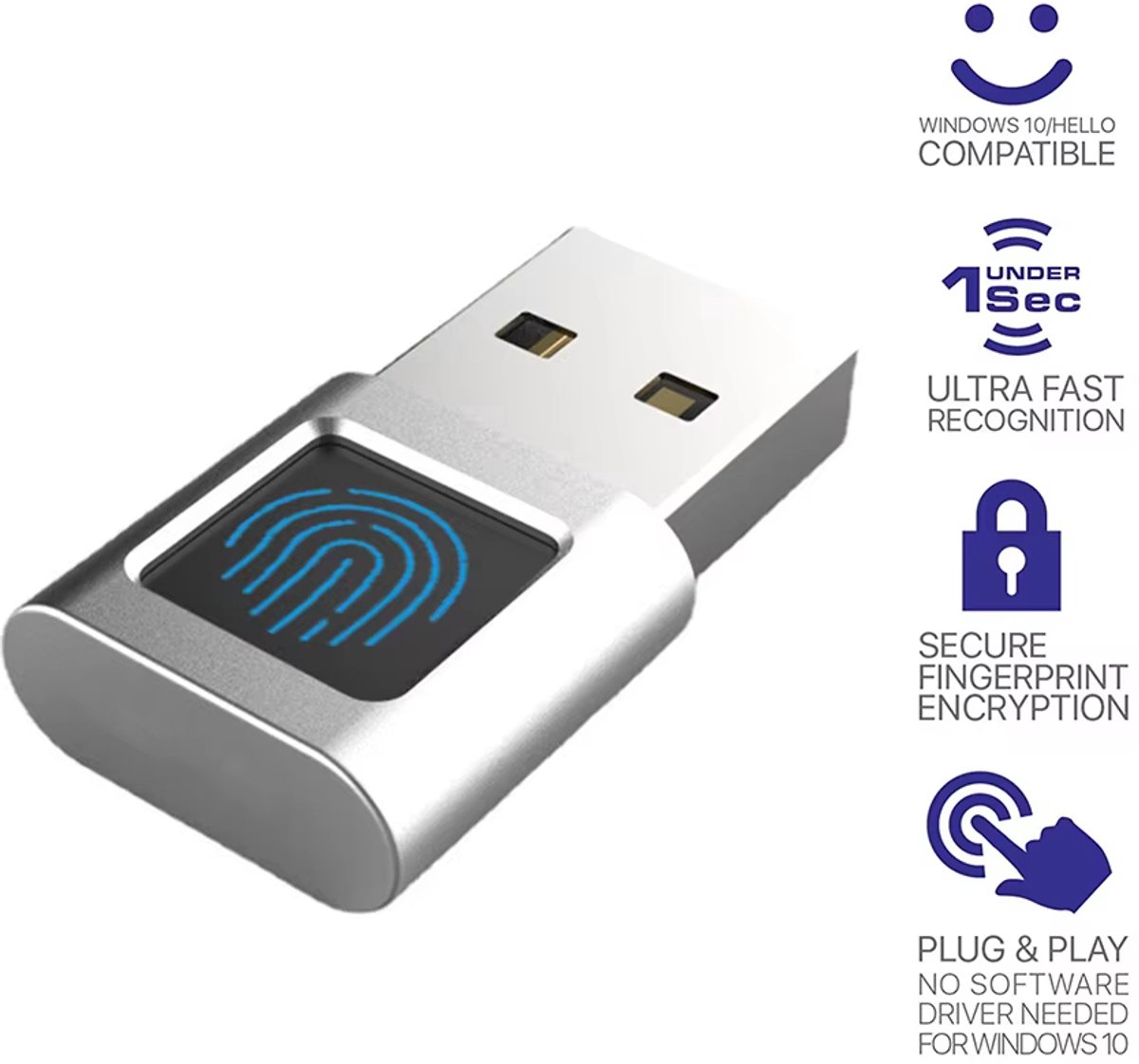 USB Vingerafdruklezer Geschikt voor Windows 10/11 - Zinklegering Biometrische Beveiligingssleutel voor Windows Hello – Privacy en Identificatie Bescherming