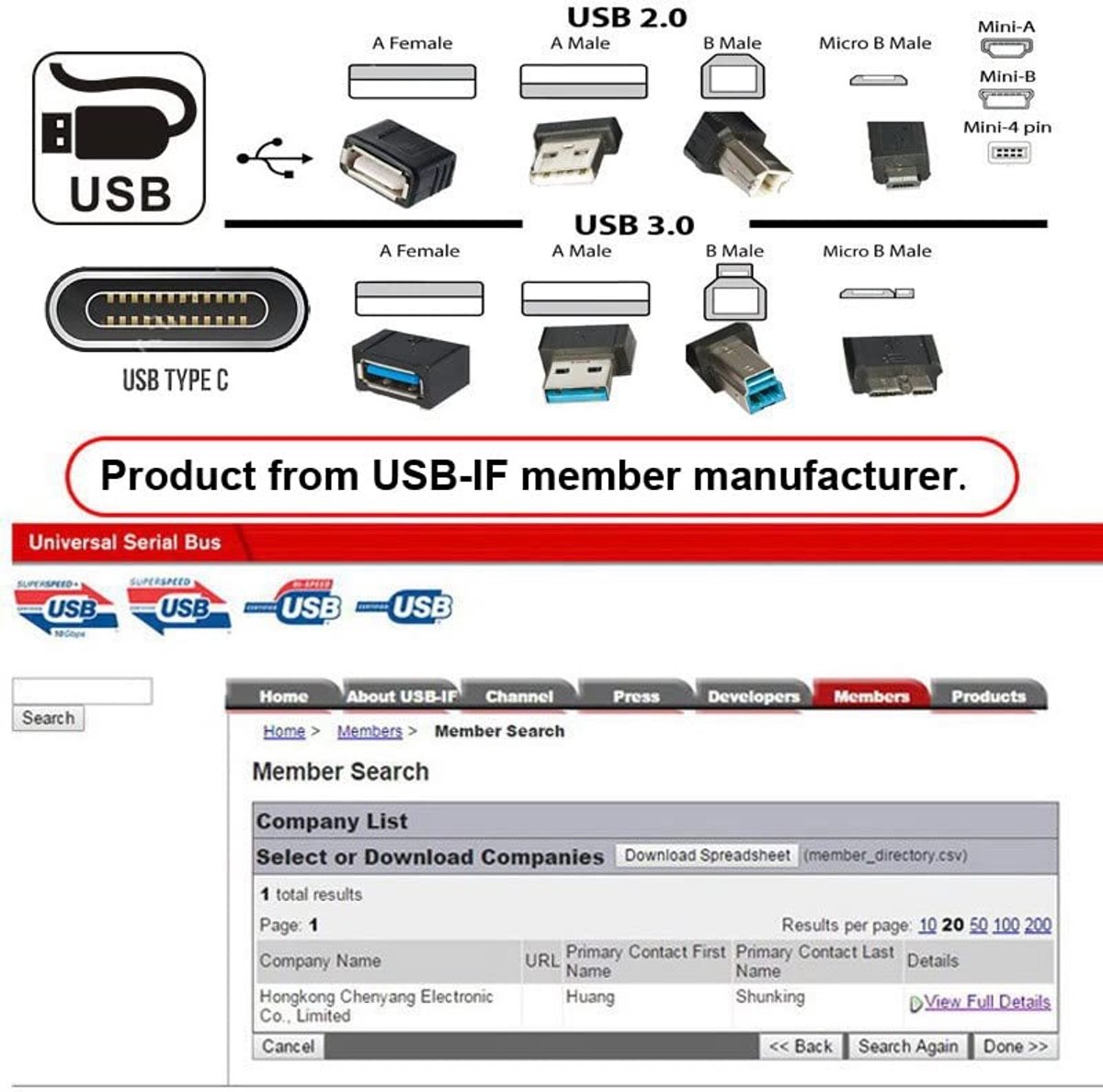 Kabel Rugzak USB - Opladen & 3.5mm Audio - Praktisch voor Outdoor - Ideaal voor Reizen & Camping - ShopVlot