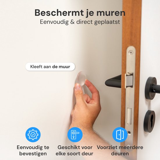 Transparante deurstopper wordt aan de muur bevestigd. Eenvoudig te bevestigen, geschikt voor elke deur.
