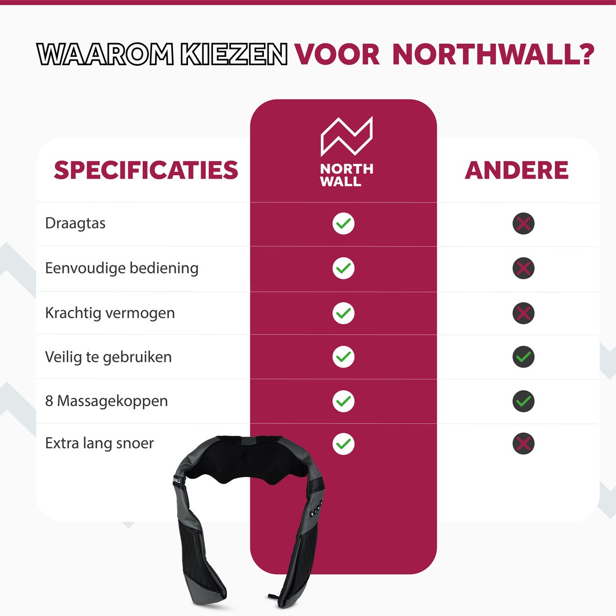 Northwall Shiatsu Massagekussen - Nekmassage apparaat - Infrarood Warmtefunctie - Nek en Schouders Massage Kussen met Draagtas — cadeau in Cadeau-ideeën - foto 8