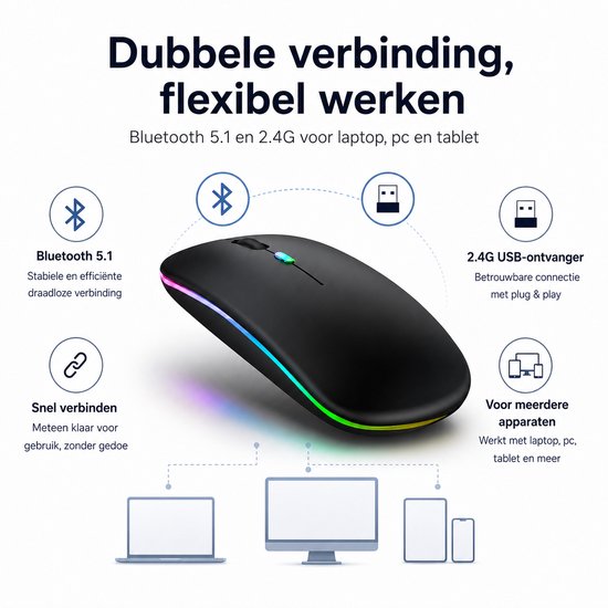 Zwarte muis met RGB-verlichting, compatibel met Bluetooth 5.1 en 2.4G USB-ontvanger.