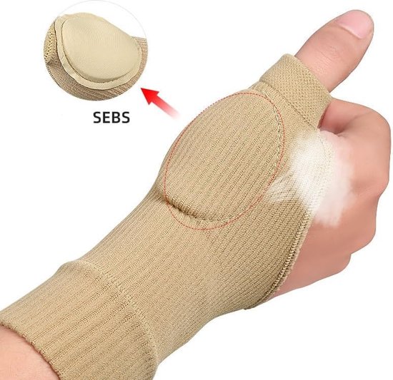 1 paar pols- en duimcompressiehandschoenen, vingerloze artritis handschoenen, artrose handbandage voor tendinitis — afbeelding 3