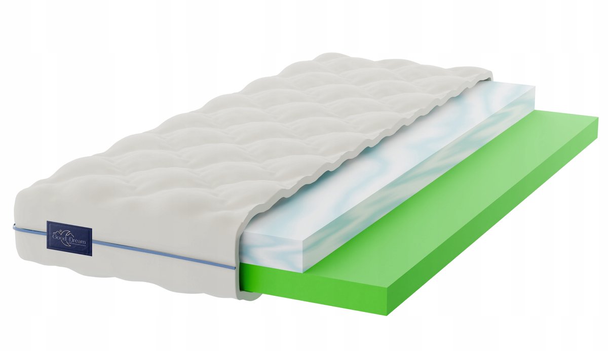 Oregon 80x200cm traagschuim matras, 16cm dik, medium hard (H3)