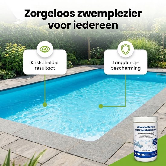 Interline Zwembad 20 Grams Chloortabletten 1 kg