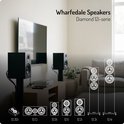 Overzicht van Wharfedale Diamond luidsprekers. Links een grijze luidspreker in een woonkamer, rechts schematische weergaven van modellen 12.3Di tot 12.4i.