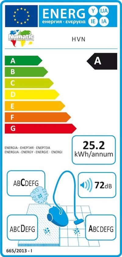 Numatic energie-etiket: klasse A, 25,2 kWh/jaar, 72 dB geluidsniveau.