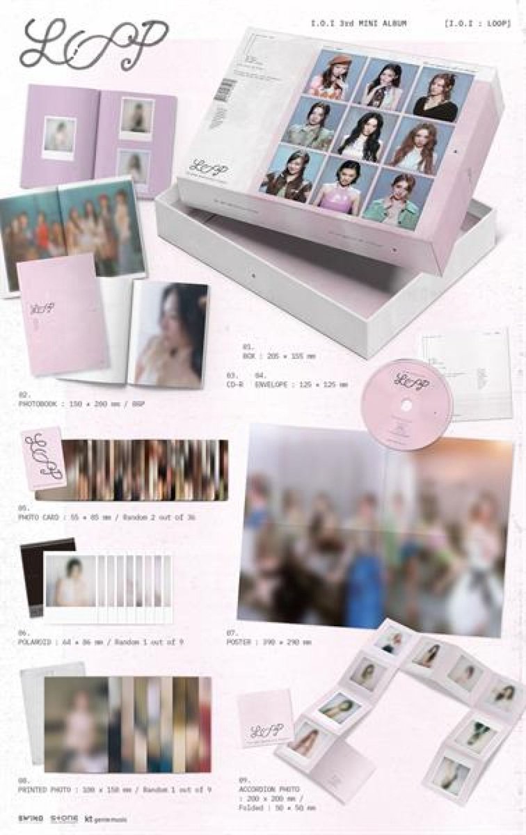 I.O.I: Loop