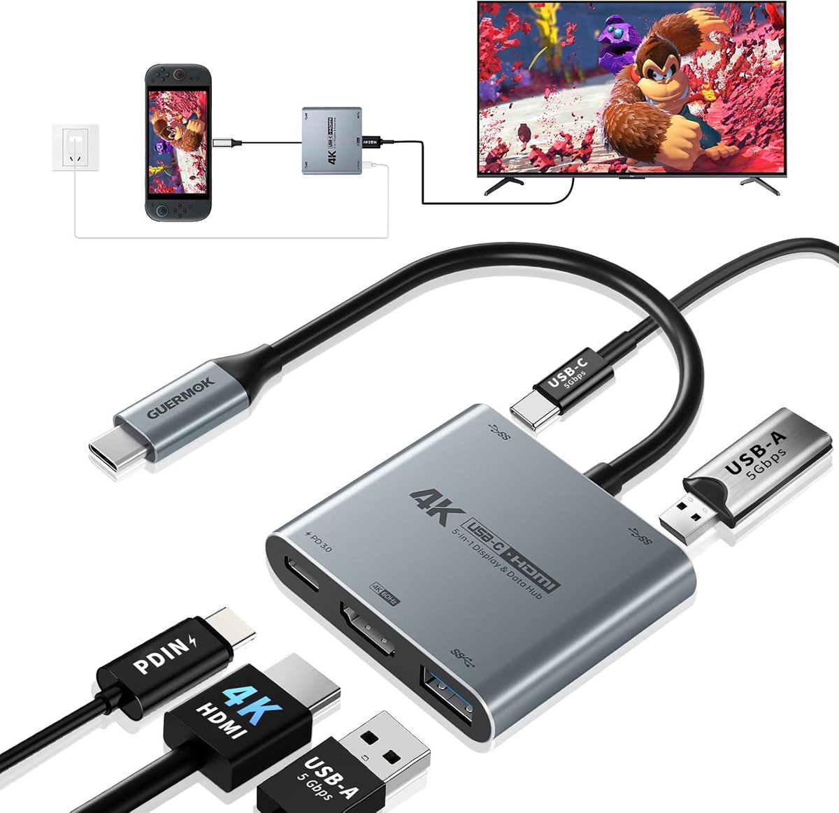 Thijox - 5-in-1 USB-C Hub, Multiport Adapter voor Gaming en Laptop, 4K@60Hz HDMI, PD 100W, 2x USB-A 3.0, Draagbare USB-C Dock voor Switch, Tablet en L