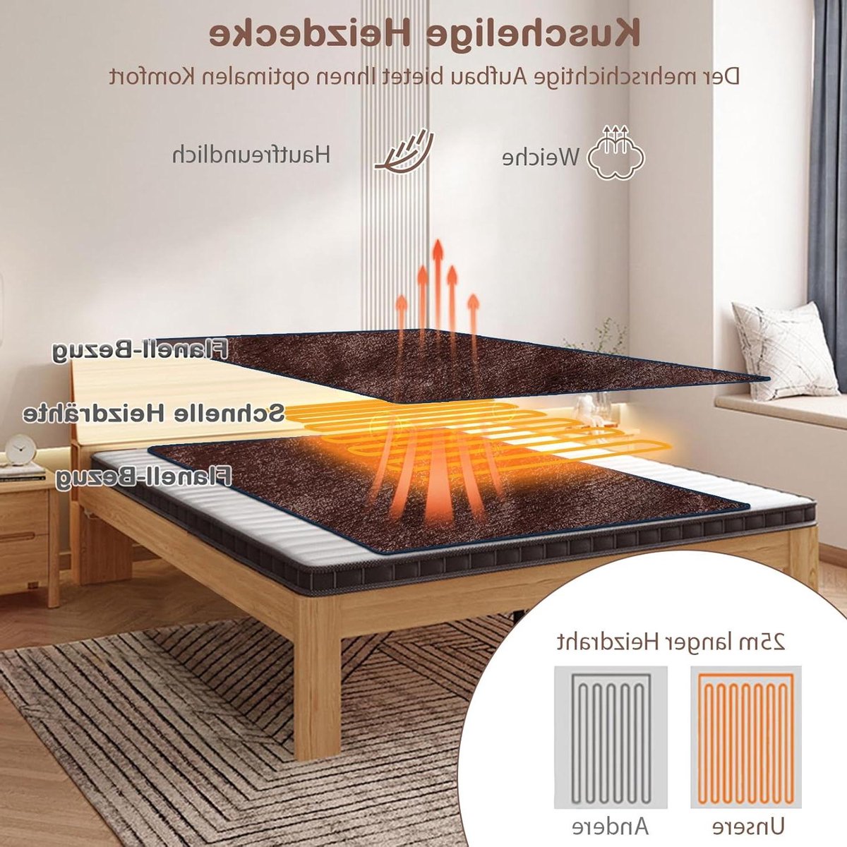 Elektrische deken - Warmtedeken knuffeldeken - Gezellig warm blijven - 4 temperatuurniveaus - 180 x 130 cm - Bruin
