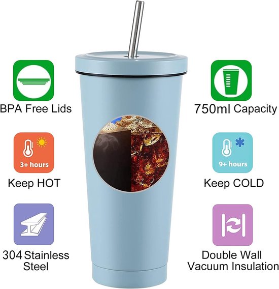 Iced Coffee Cup - Reisbeker Thermos - Drinken Koel Houden - Dubbelwandige Isolatie - 750ml Inhoud - Hemelsblauw — afbeelding 3