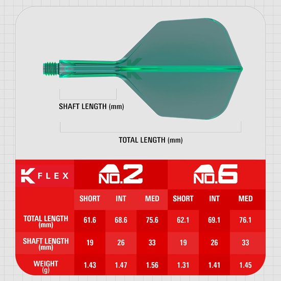 Dart Flights en Shafts - Geïntegreerde Vluchten - Precisie Darten - 90 Graden Hoek - Intermediate 26mm - Groen van Dart — afbeelding 3