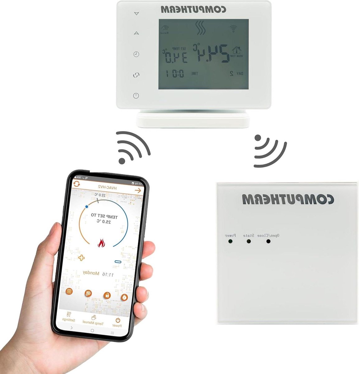 Draadloze Thermostaat Set - Slimme Regelaar - Temperatuur Beheersen - App Bediening - 250m Bereik - Wit