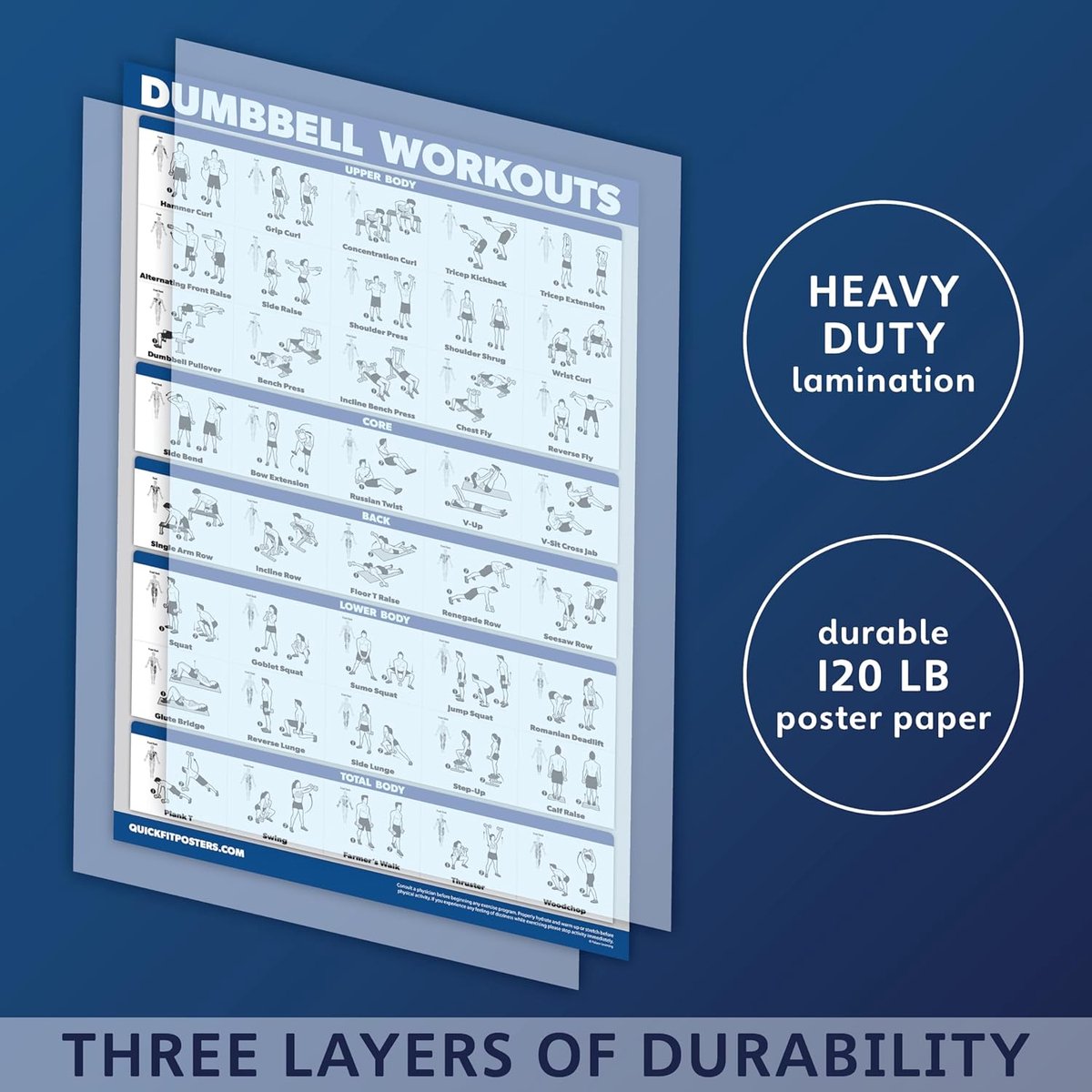 Oefeningen Workout Posters - Trainingsschema's Wandkaarten - Thuis Sporten - Set van 10 - 45x68 cm - Meerdere kleuren thumbnail 2